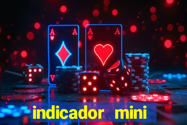 indicador mini indice b3